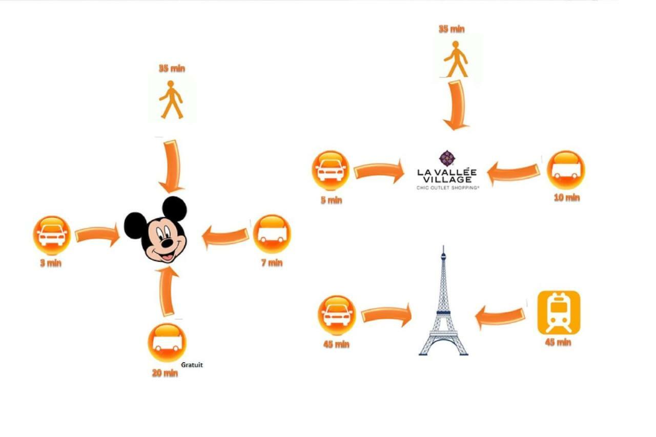Superbe Appartement 5Pers - 3Km-8Min Disneyland Маньи-ле-Онгр Экстерьер фото